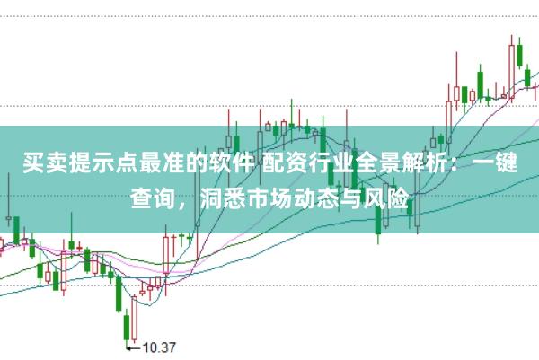 买卖提示点最准的软件 配资行业全景解析：一键查询，洞悉市场动态与风险