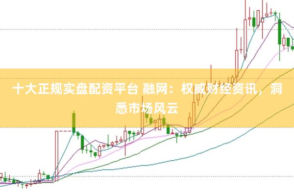 十大正规实盘配资平台 融网：权威财经资讯，洞悉市场风云