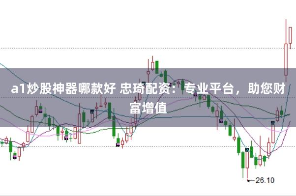 a1炒股神器哪款好 忠琦配资：专业平台，助您财富增值