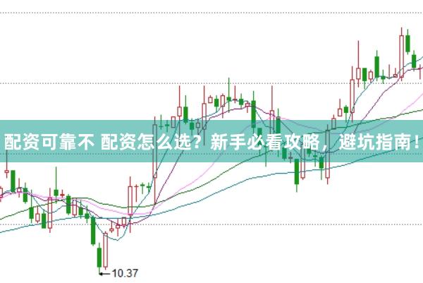 配资可靠不 配资怎么选？新手必看攻略，避坑指南！