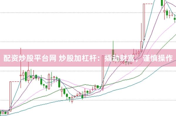 配资炒股平台网 炒股加杠杆：撬动财富，谨慎操作