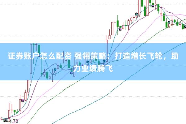 证券账户怎么配资 强翎策略：打造增长飞轮，助力业绩腾飞