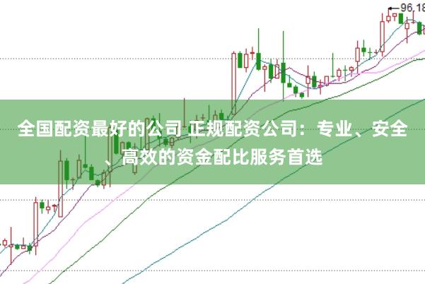 全国配资最好的公司 正规配资公司：专业、安全、高效的资金配比服务首选