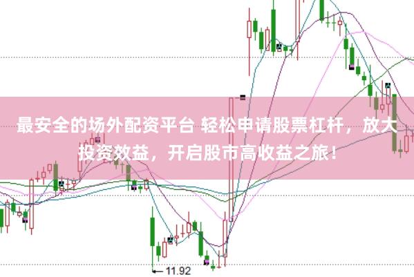 最安全的场外配资平台 轻松申请股票杠杆，放大投资效益，开启股市高收益之旅！
