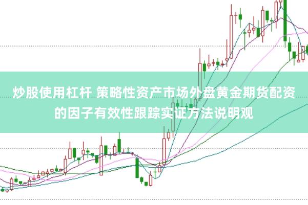 炒股使用杠杆 策略性资产市场外盘黄金期货配资的因子有效性跟踪实证方法说明观