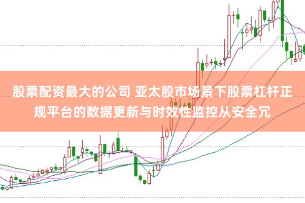 股票配资最大的公司 亚太股市场景下股票杠杆正规平台的数据更新与时效性监控从安全冗
